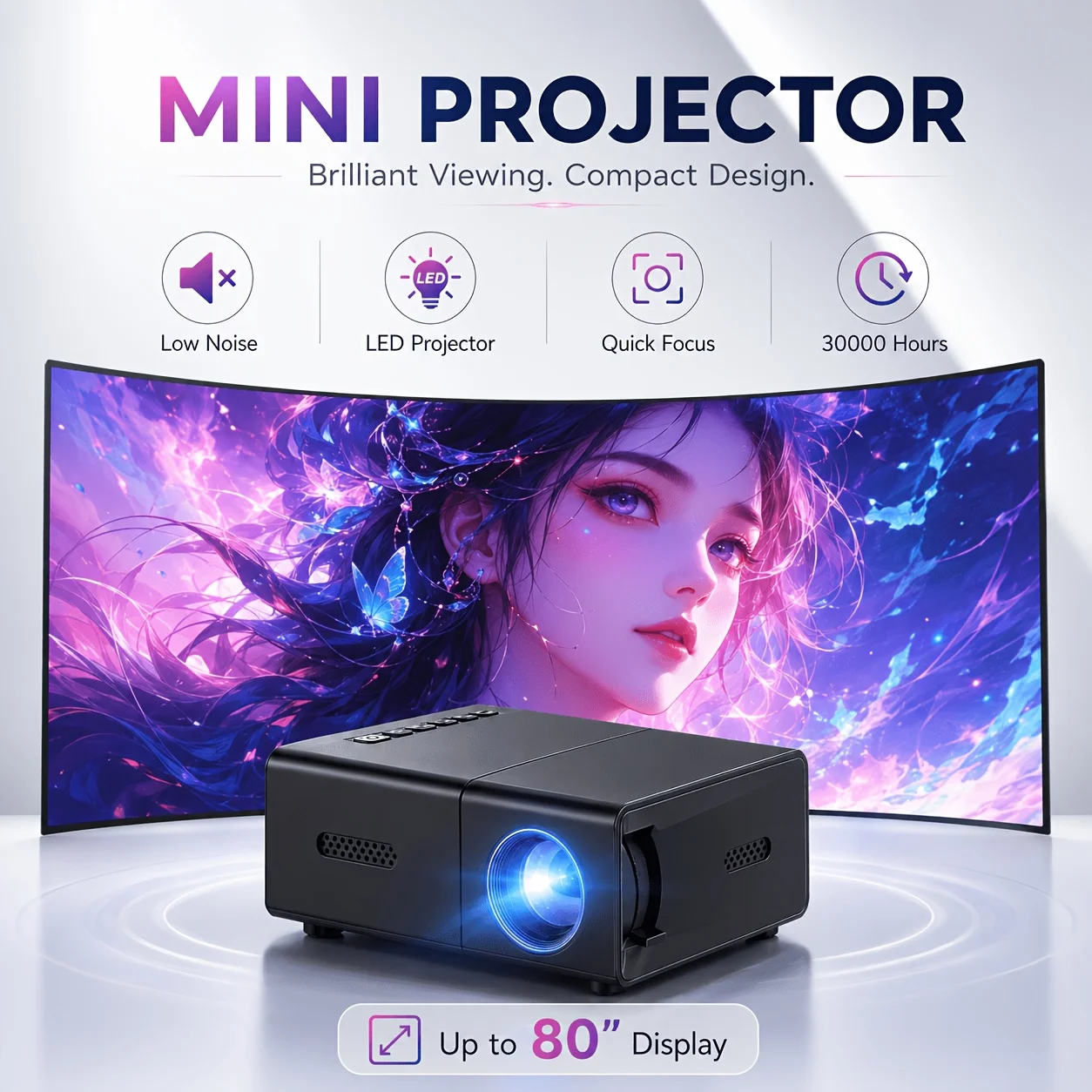 Mini portable projector, compa - đánh giá và giá Retro Gaming Projector