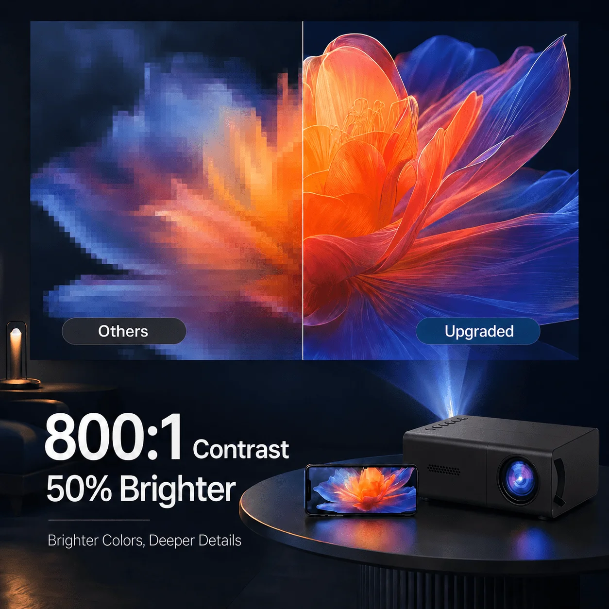 Mini portable projector, compa - đánh giá và giá Retro Gaming Projector