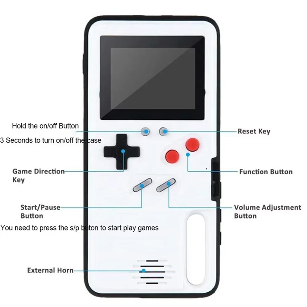 For iPhone 14 16 15 12 13 Pro  - đánh giá và giá Retro Gaming Projector