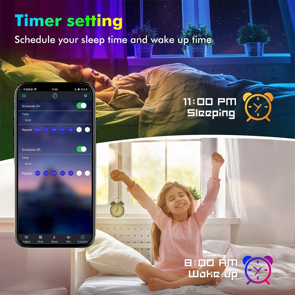 RGB5050 TV LED Backlight APP R - đánh giá và giá Retro Gaming Projector